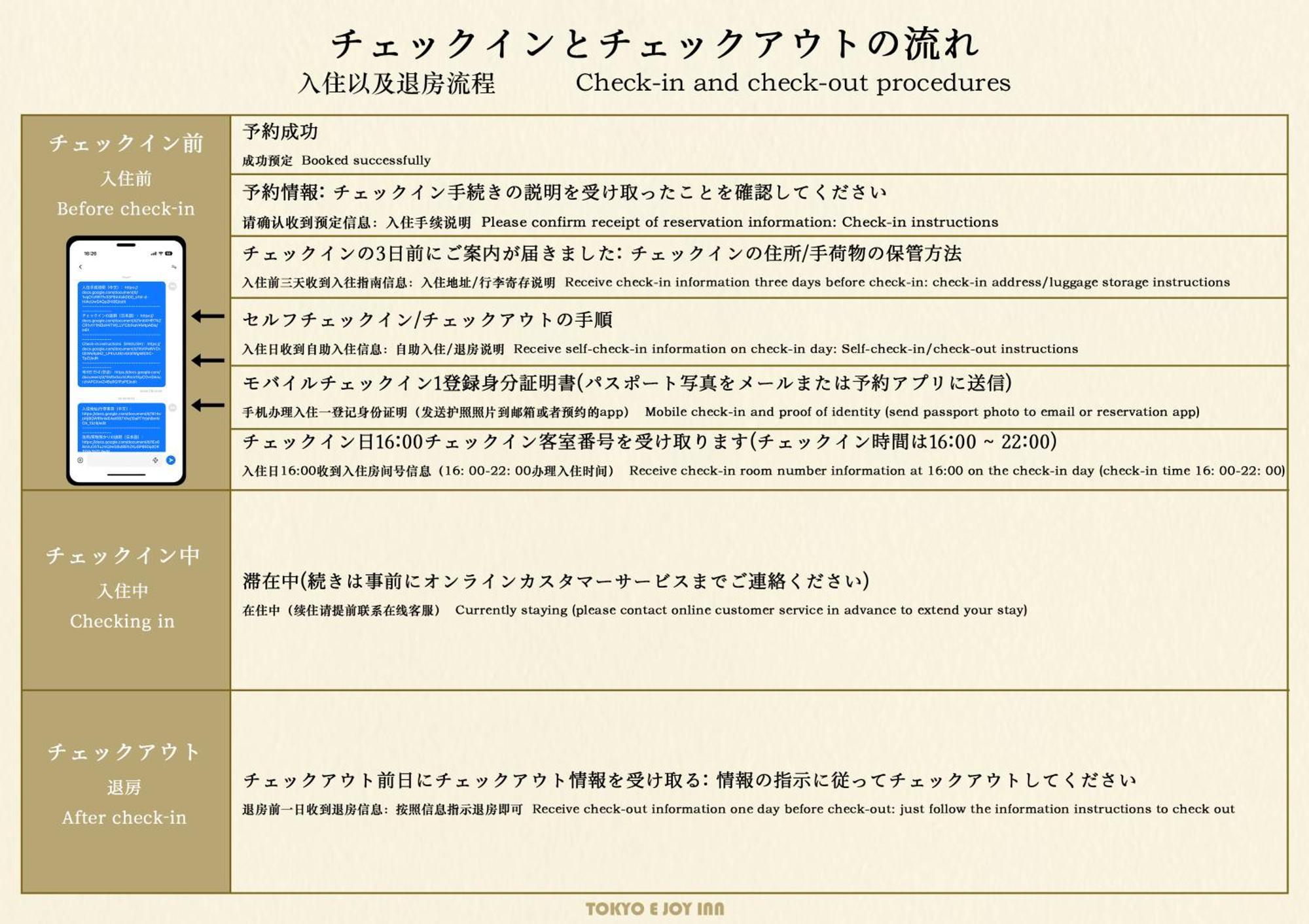 Tokyo E Joy Inn（Okubo Branch In Shinjuku） 외부 사진